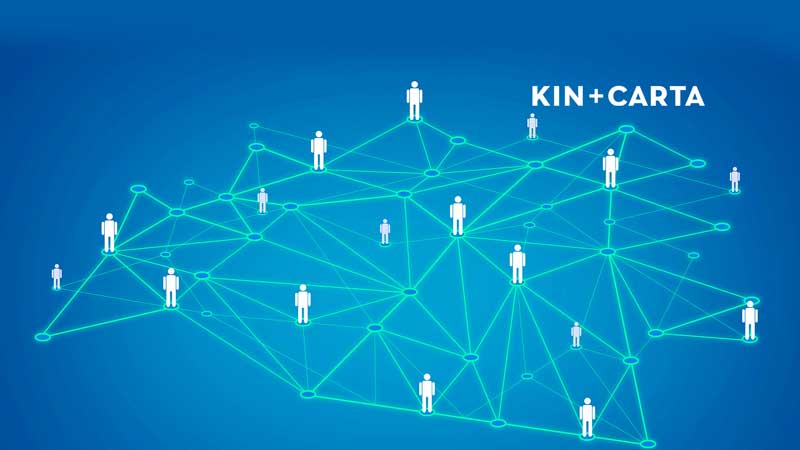 Kin-carta building - Business values